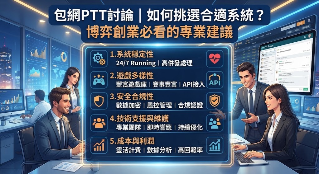 如何挑選合適系統？博弈創業必看的專業建議